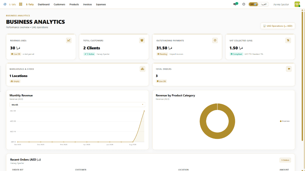 E-Tally live interface preview